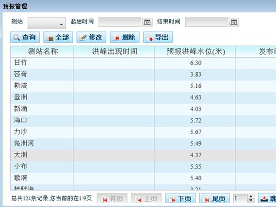 智能水务智慧水务系统解决方案